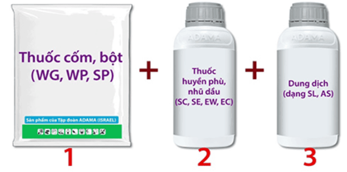 Hướng Dẫn Pha, Phối Trộn Thuốc Bảo Vệ Thực Vật Đúng Cách – Hiệu Quả & An Toàn