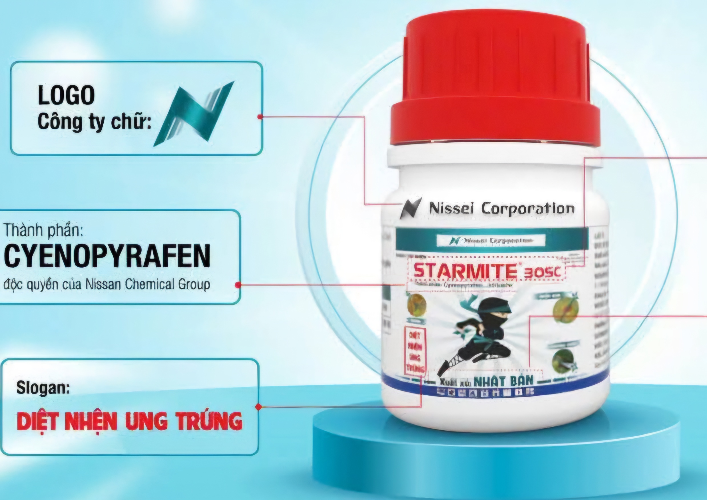 Cyenopyrafen – Vũ khí tối thượng trong Starmite 30SC giúp diệt sạch nhện đỏ